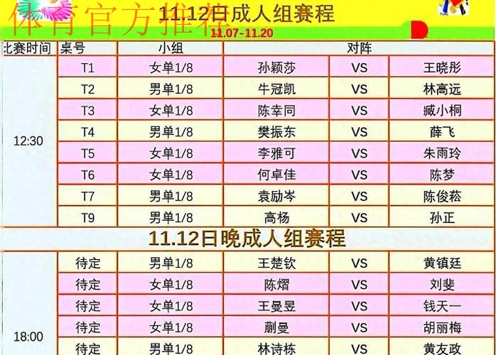 全运赛历：11月18日重点赛程