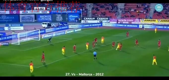 远射之王!17-18赛季以来五大联赛禁区外进球:梅西40球遥遥领先 远射之王!17-18赛季以来五大联赛禁区外进球:梅西40球遥遥领先