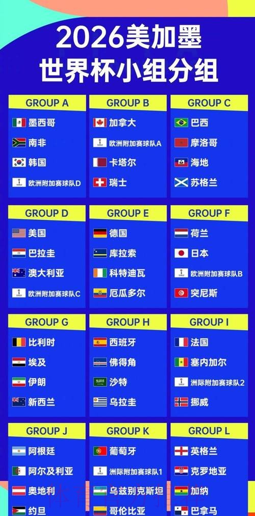 2026世界杯盘口排行全站