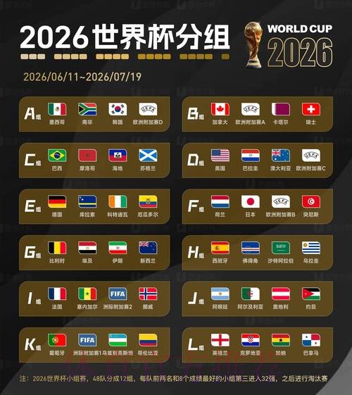 2026世界杯盘口稳定入口地址