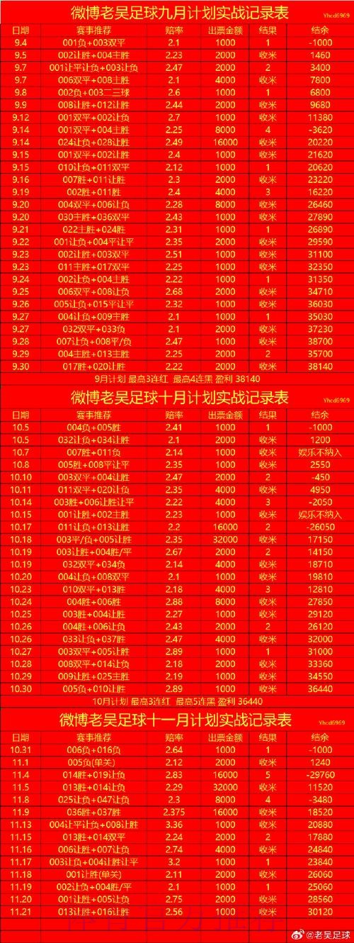 世界杯滚球软件入口地址 世界杯滚球软件入口地址