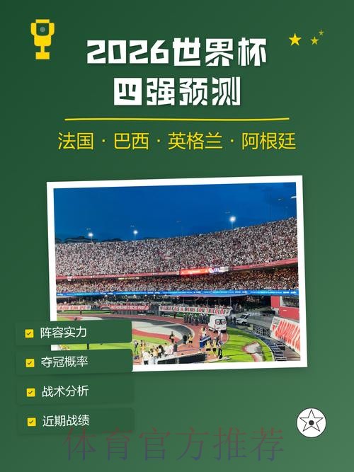 2026世界杯预测实时官方 2026世界杯预测实时官方